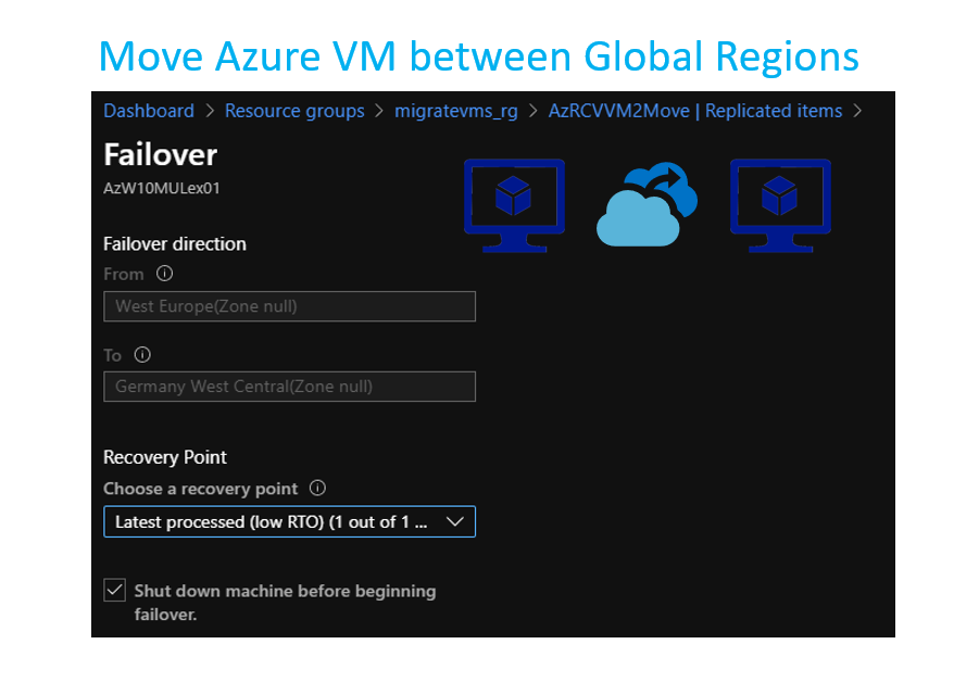 Move Azure VMs between Azure Global Regions