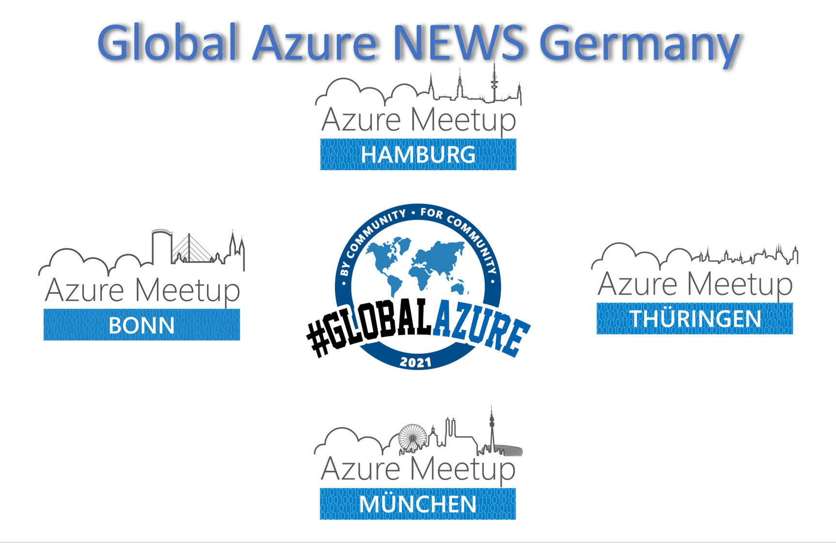 Global Azure NEWS Germany Meetup Konferenz für Global Azure
